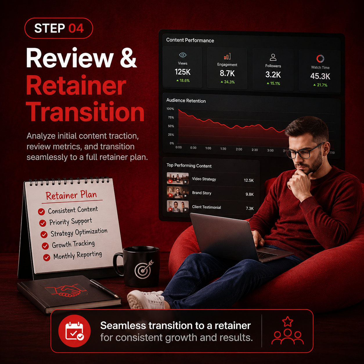 Review & Retainer Transition