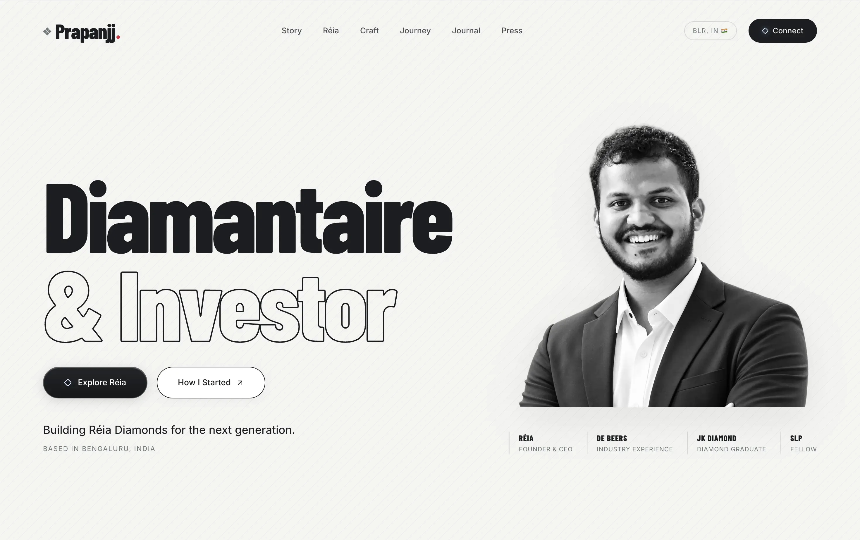 Prapanjj • Executive Creative Portfolio